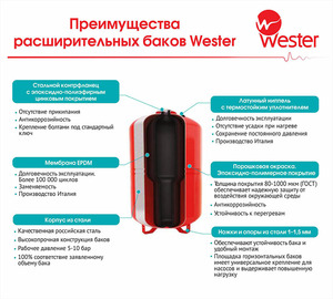 Гидроаккумулятор WESTER WAV 12л 10 бар