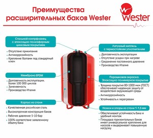Бак расширительный WESTER WRV(top) 200л 10 бар