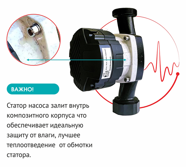 Wester Насос циркуляционный WPE 25-120 P (без гаек)